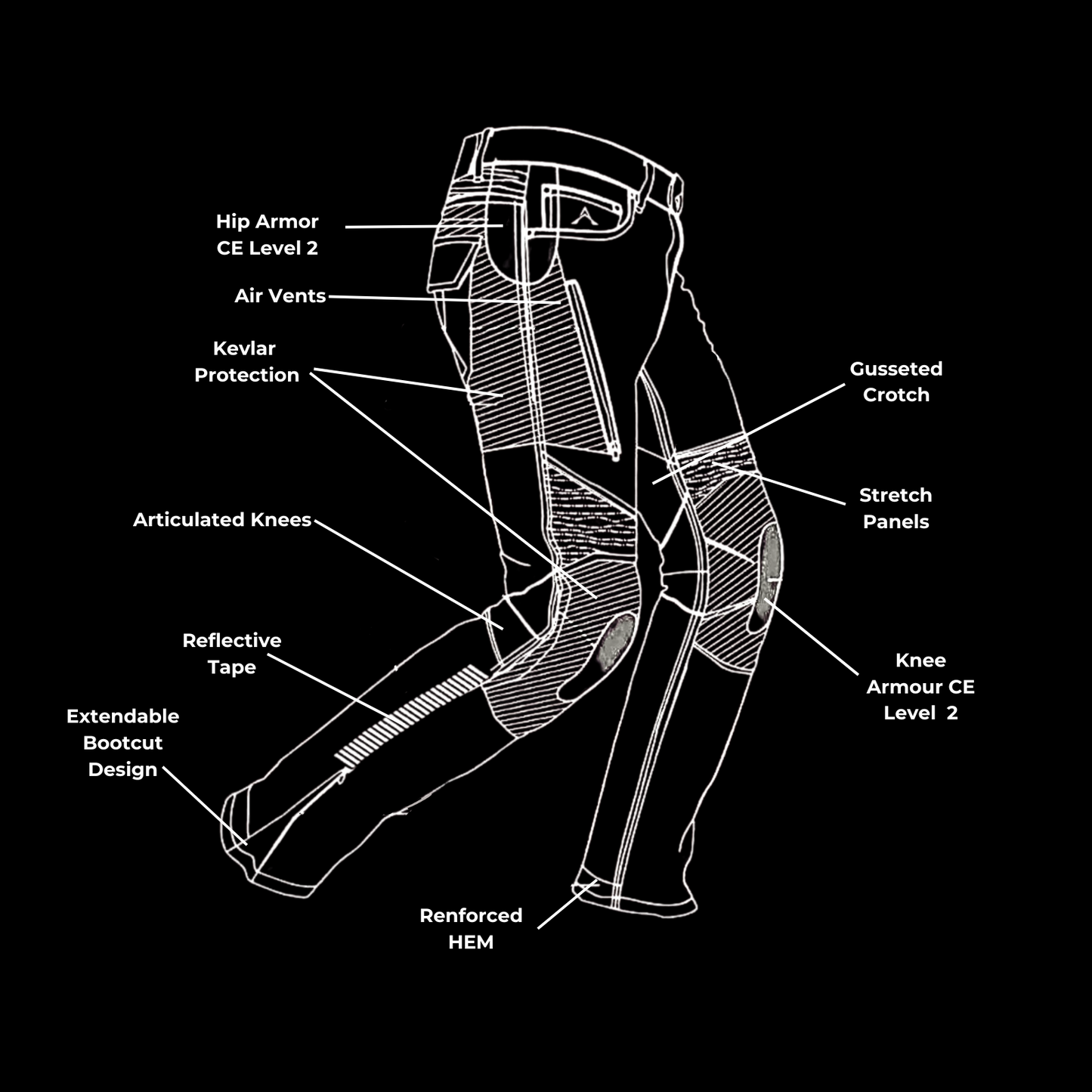 Discovery V2